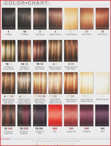 ion color chart permanent